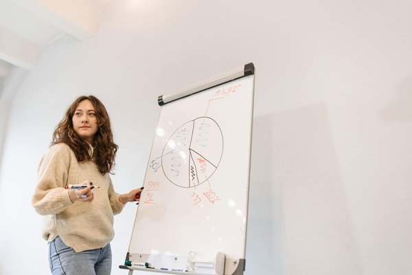 Launching a UK Online Art Therapy Service: Essential Steps for Meeting Mental Health Regulations